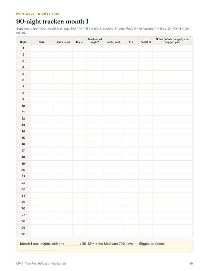 90-night tracker page