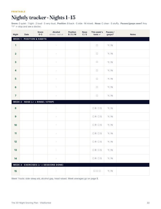 Nightly tracker page